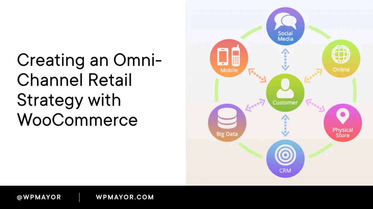 Creating an Omni-Channel Retail Strategy with WooCommerce